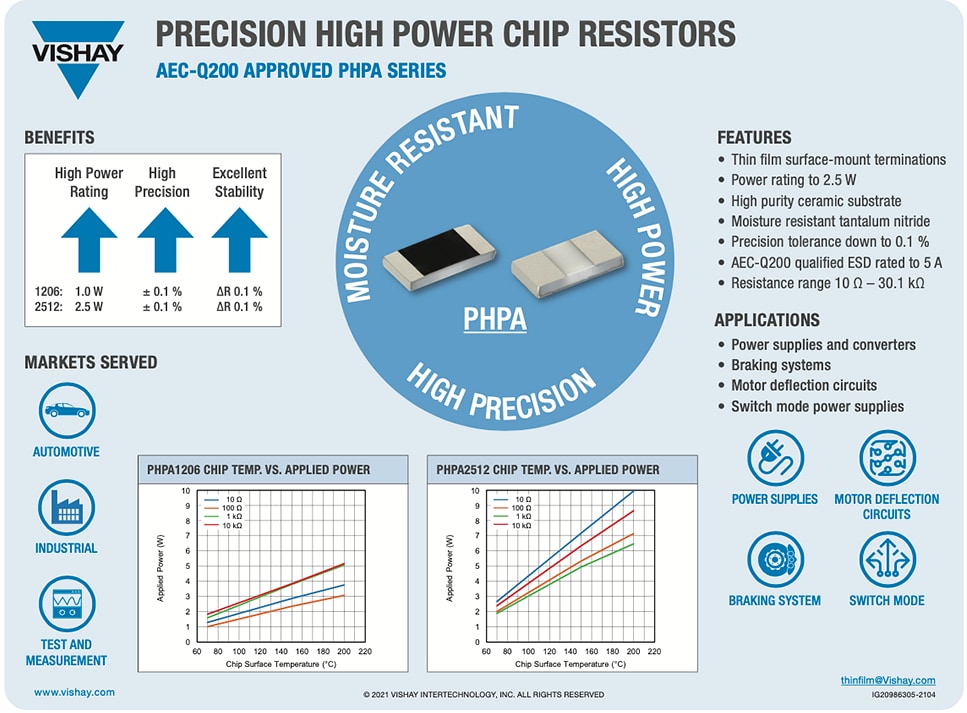 Vishay / Thin Film PHPA精密大功率符合AEC-Q200标准的片式电阻器